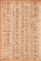 昭和40年7月1日現在職業別電話番号簿＜下＞大阪市 0574ページのサムネイル
