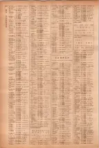 昭和40年7月1日現在職業別電話番号簿＜下＞大阪市 0576ページのサムネイル