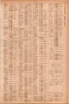 昭和40年7月1日現在職業別電話番号簿＜下＞大阪市 0577ページのサムネイル