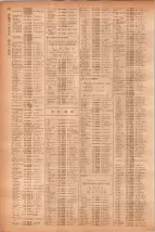 昭和40年7月1日現在職業別電話番号簿＜下＞大阪市 0578ページのサムネイル