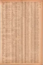 昭和40年7月1日現在職業別電話番号簿＜下＞大阪市 0579ページのサムネイル