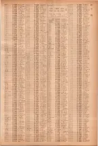 昭和40年7月1日現在職業別電話番号簿＜下＞大阪市 0581ページのサムネイル