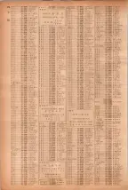 昭和40年7月1日現在職業別電話番号簿＜下＞大阪市 0582ページのサムネイル
