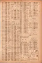 昭和40年7月1日現在職業別電話番号簿＜下＞大阪市 0583ページのサムネイル