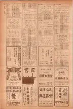 昭和40年7月1日現在職業別電話番号簿＜下＞大阪市 0586ページのサムネイル