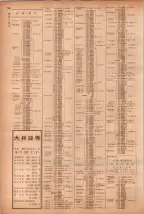昭和40年7月1日現在職業別電話番号簿＜下＞大阪市 0596ページのサムネイル