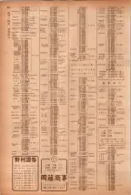 昭和40年7月1日現在職業別電話番号簿＜下＞大阪市 0598ページのサムネイル