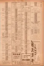 昭和40年7月1日現在職業別電話番号簿＜下＞大阪市 0599ページのサムネイル