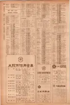 昭和40年7月1日現在職業別電話番号簿＜下＞大阪市 0600ページのサムネイル
