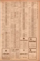 昭和40年7月1日現在職業別電話番号簿＜下＞大阪市 0601ページのサムネイル