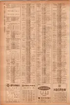 昭和40年7月1日現在職業別電話番号簿＜下＞大阪市 0602ページのサムネイル