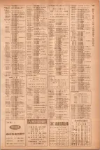 昭和40年7月1日現在職業別電話番号簿＜下＞大阪市 0603ページのサムネイル