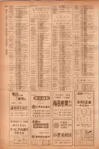 昭和40年7月1日現在職業別電話番号簿＜下＞大阪市 0604ページのサムネイル