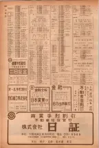昭和40年7月1日現在職業別電話番号簿＜下＞大阪市 0612ページのサムネイル