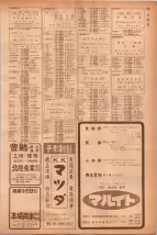 昭和40年7月1日現在職業別電話番号簿＜下＞大阪市 0613ページのサムネイル