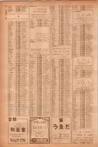 昭和40年7月1日現在職業別電話番号簿＜下＞大阪市 0616ページのサムネイル