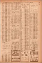 昭和40年7月1日現在職業別電話番号簿＜下＞大阪市 0617ページのサムネイル