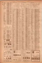昭和40年7月1日現在職業別電話番号簿＜下＞大阪市 0618ページのサムネイル