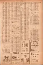 昭和40年7月1日現在職業別電話番号簿＜下＞大阪市 0619ページのサムネイル