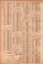 昭和40年7月1日現在職業別電話番号簿＜下＞大阪市 0620ページのサムネイル