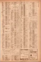 昭和40年7月1日現在職業別電話番号簿＜下＞大阪市 0621ページのサムネイル