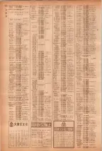昭和40年7月1日現在職業別電話番号簿＜下＞大阪市 0622ページのサムネイル
