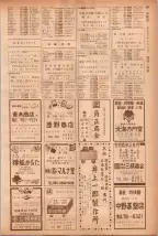 昭和40年7月1日現在職業別電話番号簿＜下＞大阪市 0625ページのサムネイル