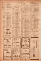 昭和40年7月1日現在職業別電話番号簿＜下＞大阪市 0626ページのサムネイル