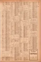 昭和40年7月1日現在職業別電話番号簿＜下＞大阪市 0627ページのサムネイル