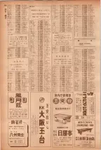 昭和40年7月1日現在職業別電話番号簿＜下＞大阪市 0628ページのサムネイル