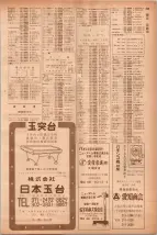 昭和40年7月1日現在職業別電話番号簿＜下＞大阪市 0629ページのサムネイル