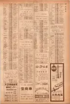 昭和40年7月1日現在職業別電話番号簿＜下＞大阪市 0631ページのサムネイル