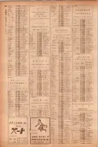 昭和40年7月1日現在職業別電話番号簿＜下＞大阪市 0632ページのサムネイル
