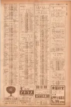 昭和40年7月1日現在職業別電話番号簿＜下＞大阪市 0633ページのサムネイル