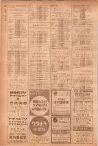 昭和40年7月1日現在職業別電話番号簿＜下＞大阪市 0638ページのサムネイル