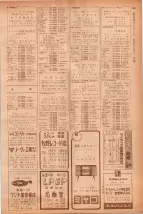昭和40年7月1日現在職業別電話番号簿＜下＞大阪市 0639ページのサムネイル