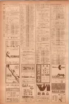 昭和40年7月1日現在職業別電話番号簿＜下＞大阪市 0640ページのサムネイル