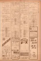 昭和40年7月1日現在職業別電話番号簿＜下＞大阪市 0641ページのサムネイル