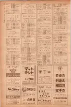 昭和40年7月1日現在職業別電話番号簿＜下＞大阪市 0648ページのサムネイル