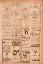 昭和40年7月1日現在職業別電話番号簿＜下＞大阪市 0651ページのサムネイル