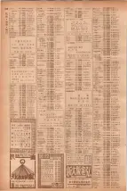 昭和40年7月1日現在職業別電話番号簿＜下＞大阪市 0652ページのサムネイル