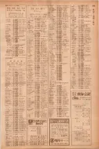昭和40年7月1日現在職業別電話番号簿＜下＞大阪市 0653ページのサムネイル
