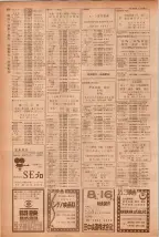 昭和40年7月1日現在職業別電話番号簿＜下＞大阪市 0654ページのサムネイル