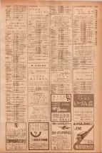 昭和40年7月1日現在職業別電話番号簿＜下＞大阪市 0655ページのサムネイル