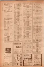 昭和40年7月1日現在職業別電話番号簿＜下＞大阪市 0662ページのサムネイル