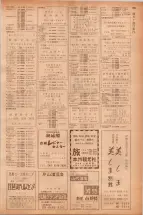 昭和40年7月1日現在職業別電話番号簿＜下＞大阪市 0663ページのサムネイル