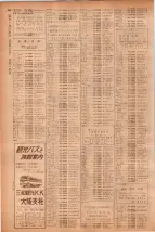 昭和40年7月1日現在職業別電話番号簿＜下＞大阪市 0666ページのサムネイル