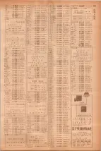 昭和40年7月1日現在職業別電話番号簿＜下＞大阪市 0667ページのサムネイル