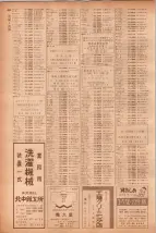 昭和40年7月1日現在職業別電話番号簿＜下＞大阪市 0668ページのサムネイル