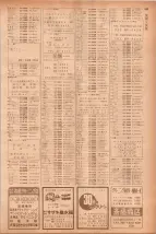 昭和40年7月1日現在職業別電話番号簿＜下＞大阪市 0669ページのサムネイル